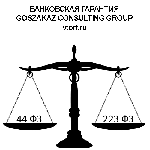 Банковская гарантия от GosZakaz CG в Волгограде